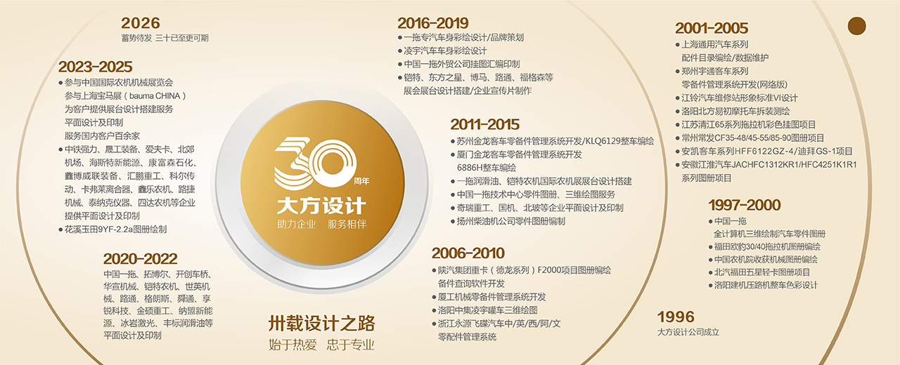 洛陽(yáng)大方圖文設(shè)計(jì)有限公司